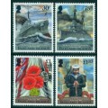 Centenario de la Batalla de Malvinas